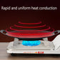 Multifunctional Non-stick Frying Pan Medical Stone Grill Pan